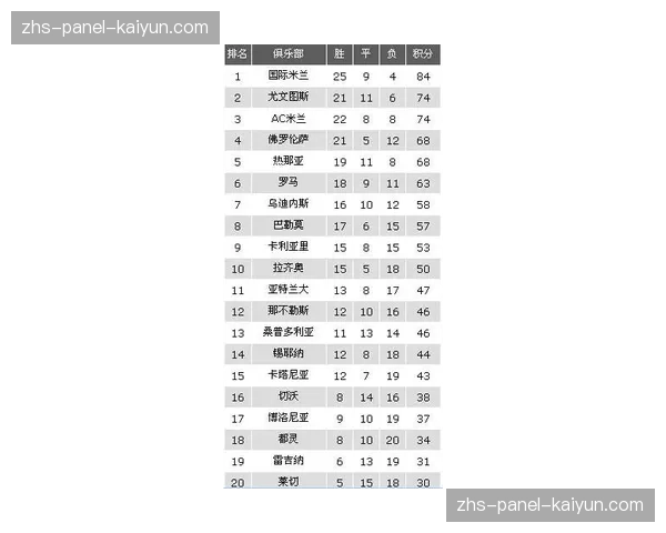 球衣销售报告：北欧俱乐部周边产品在亚洲市场销量增长迅猛